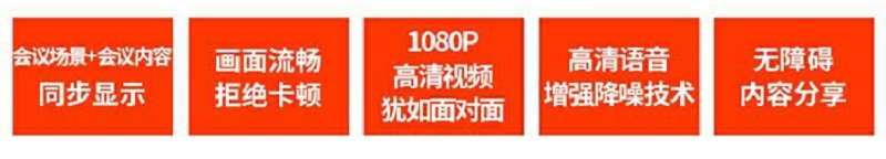 Poly G200视频会议终端3 -.jpg