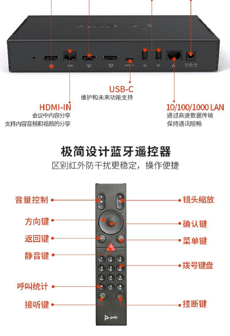 Poly G200视频会议终端7.jpg