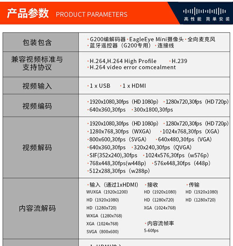 Poly G200视频会议终端8.jpg