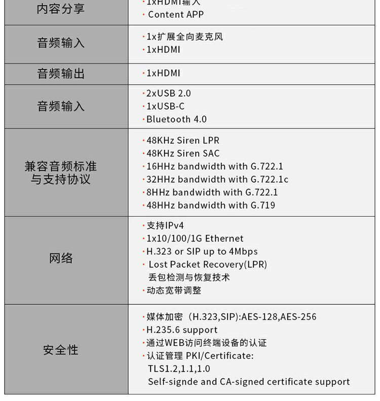 Poly G200视频会议终端9.jpg