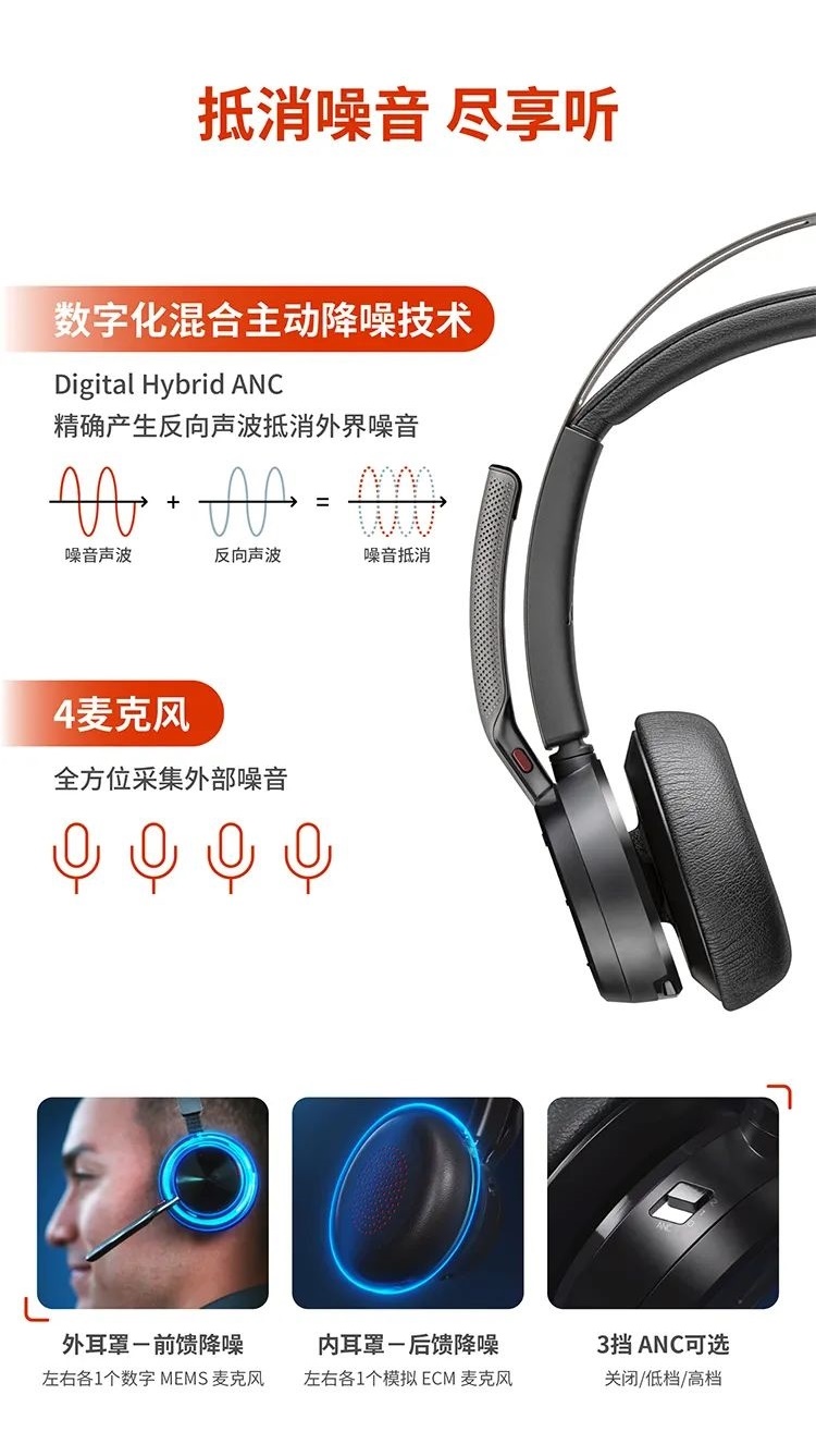 Poly Voyager Focus2无线耳机2.jpg
