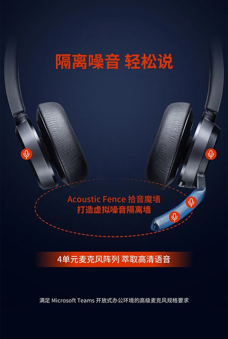 Poly Voyager Focus2无线耳机3.jpg