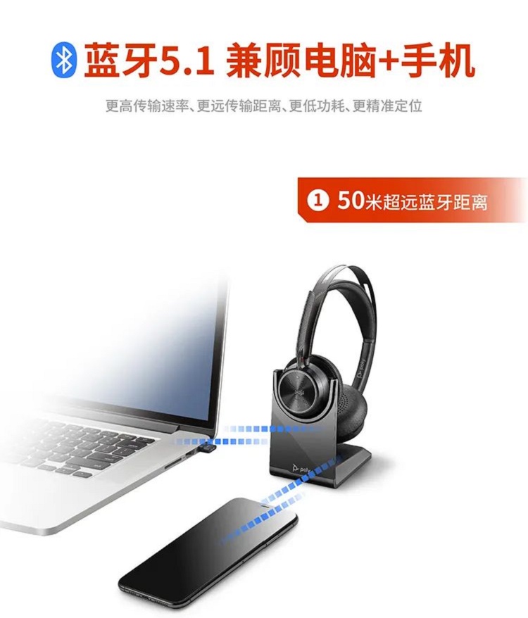 Poly Voyager Focus2无线耳机5.jpg