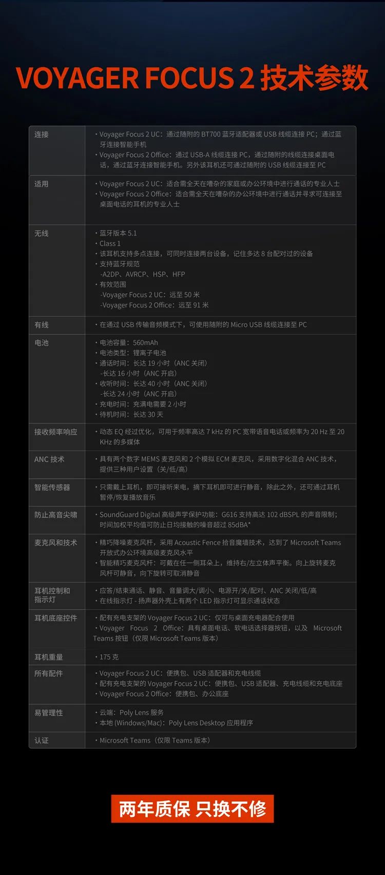 Poly Voyager Focus2无线耳机14.jpg