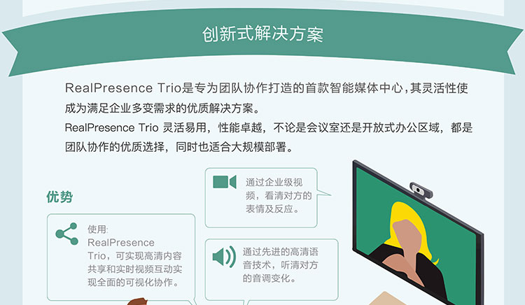视频会议设备维修