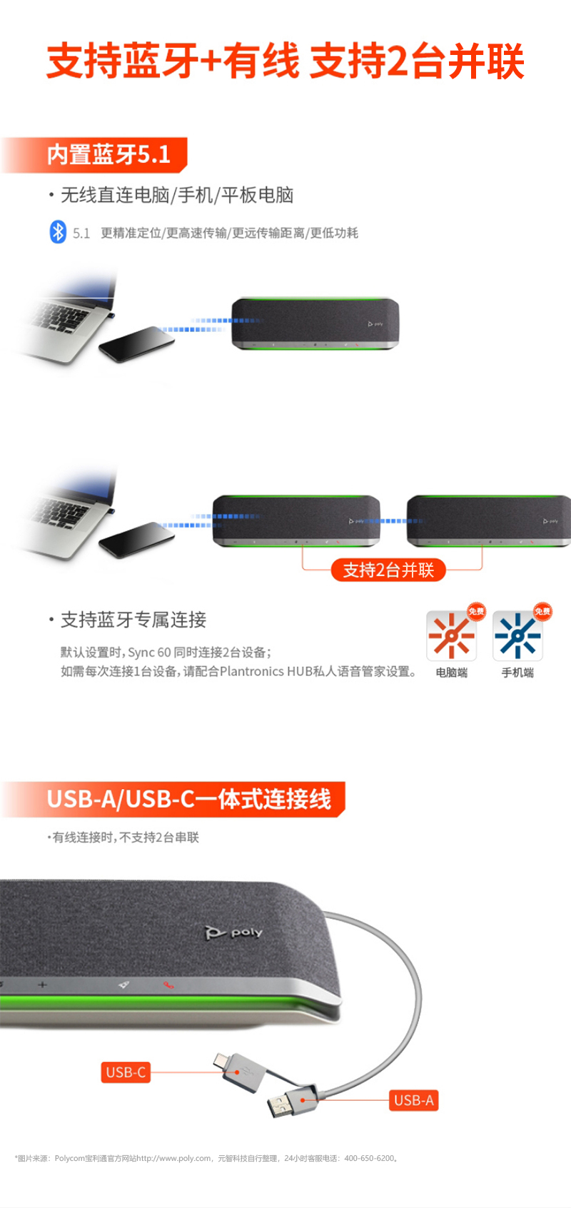 sync60_05.jpg